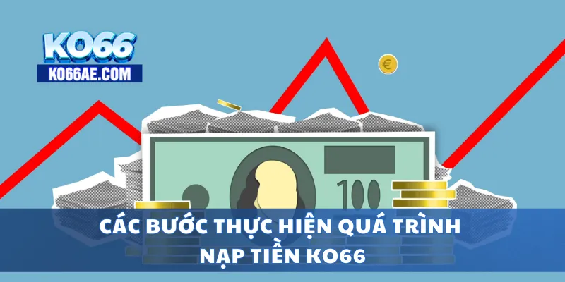 Nạp Tiền KO66 Nhanh Chóng – Hỗ Trợ Mọi Ngân Hàng, Ví Điện Tử 3 Các bước thực hiện quá trình nạp tiền KO66